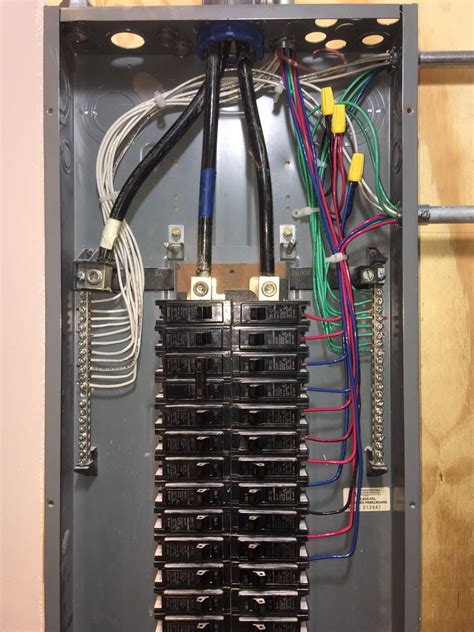 electric box at service wire|electrical service panel location.